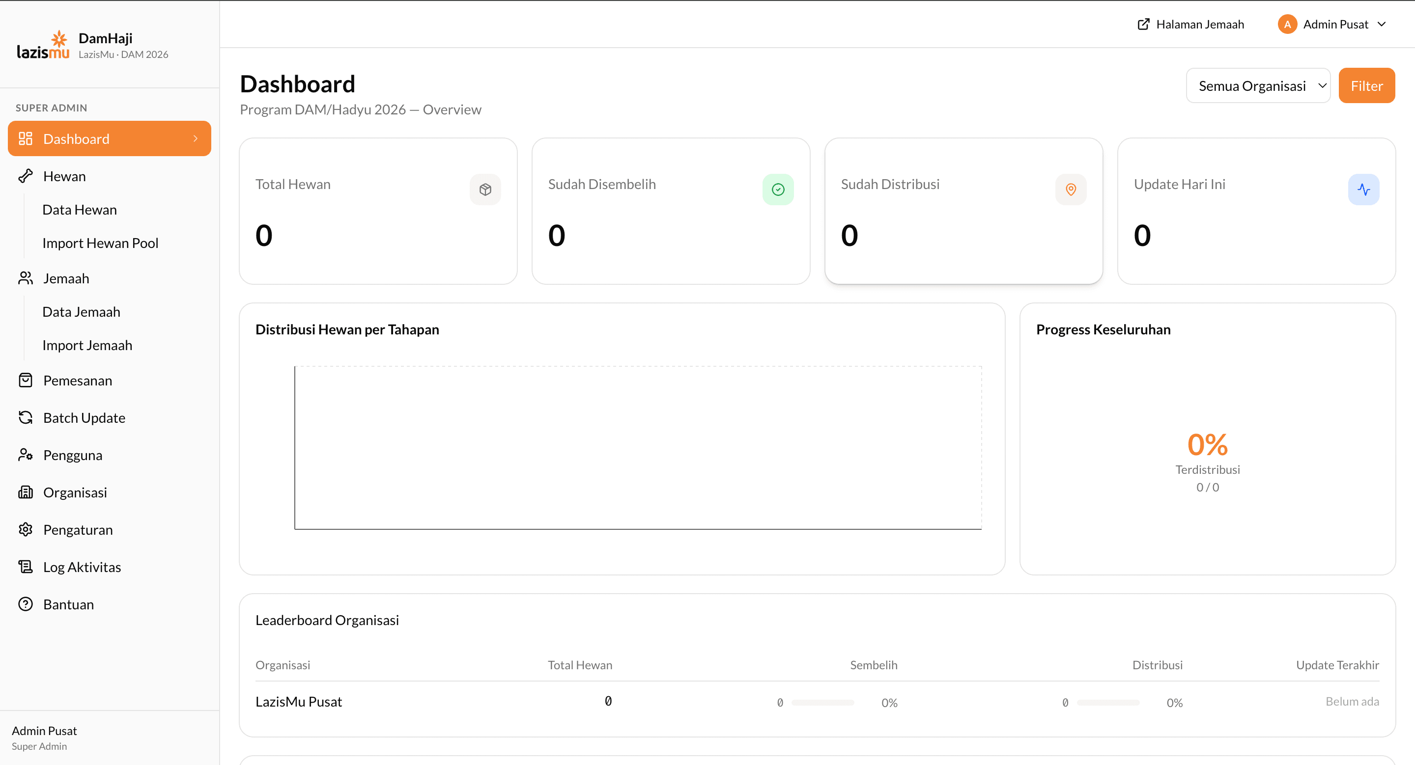 Damhaji — screenshot 1
